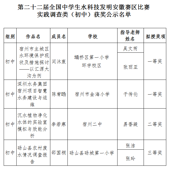 实践调研.png