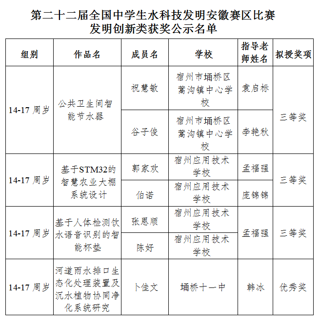 创新.png